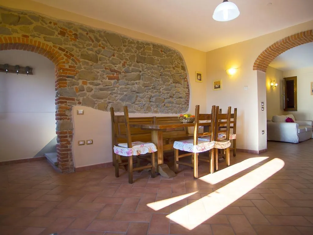 Modern Apartment In Larciano With Swimming Pool 0*,  Italy